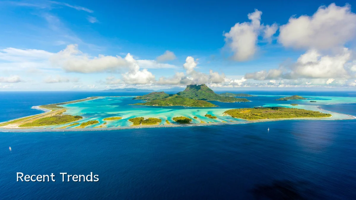 Recent Trends