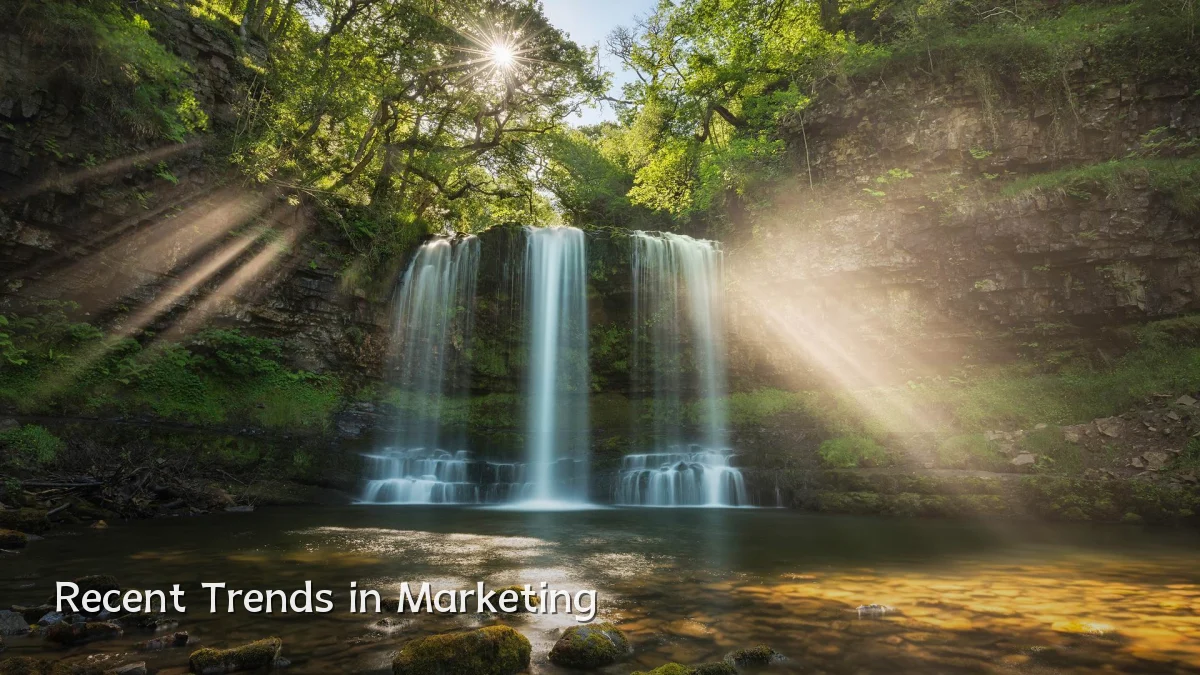 Recent Trends in Marketing