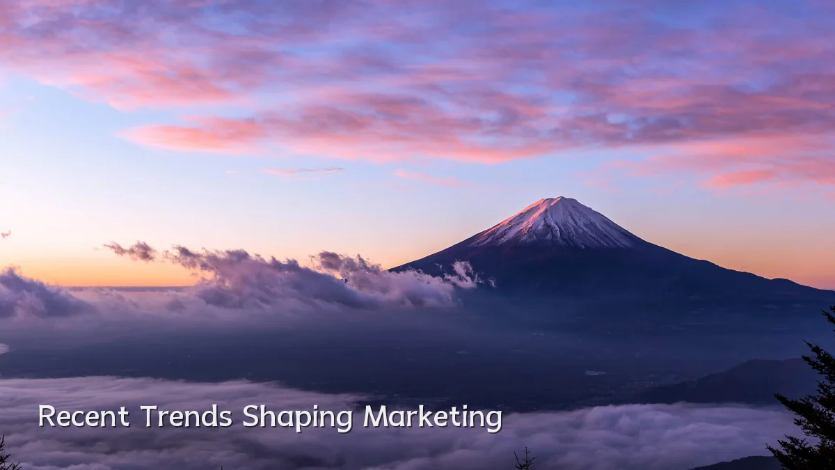 Recent Trends Shaping Marketing