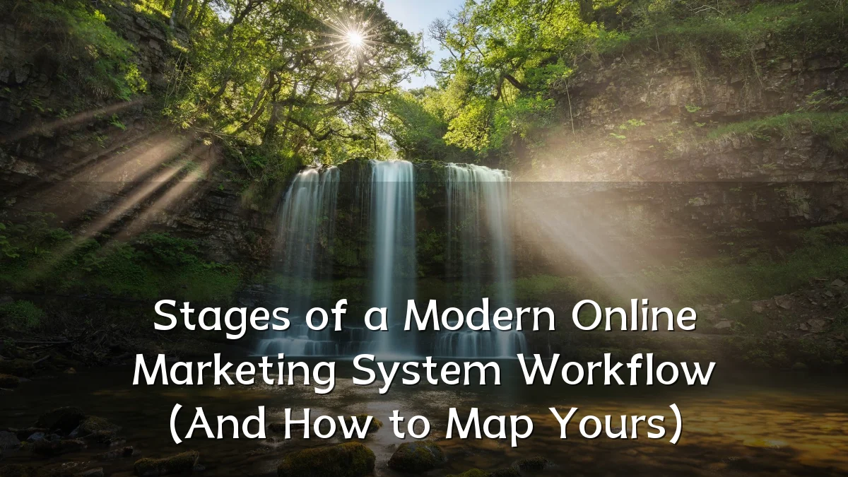 Stages of a Modern Online Marketing System Workflow (And How to Map Yours)